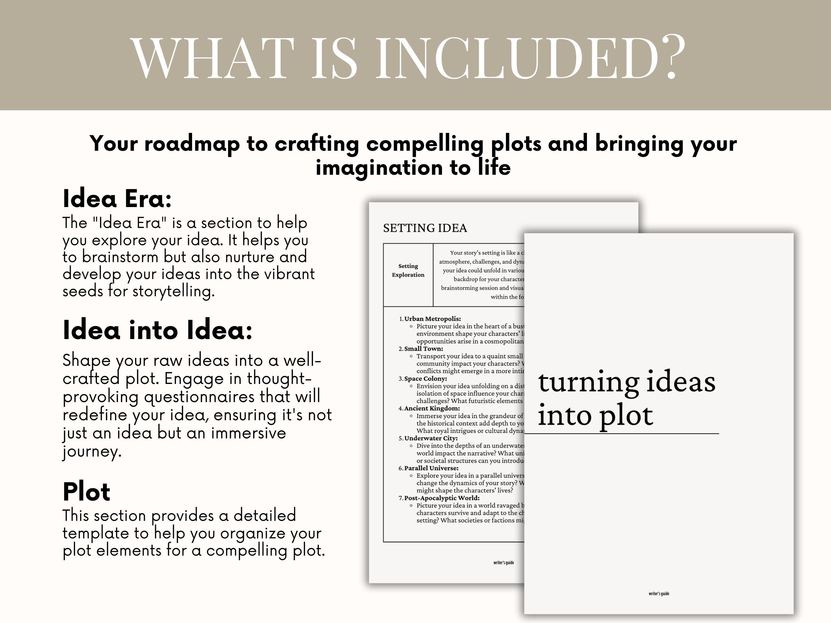 Novel Planning Workbook: Idea to Plot, Book Outline Planner, Character ...
