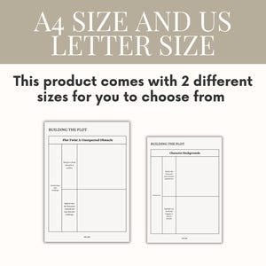 Romance Novel Planner  Novel Outline Workbook for Romance Authors Novel Planner Workbook How to Write a Romance Novel Story Template
