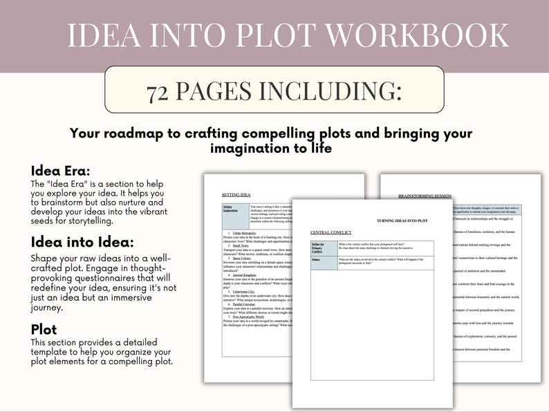 K&ouml;nnte beinhalten: Ein Arbeitsbuch mit dem Titel "Idea Into Plot Workbook" mit 72 Seiten. Das Cover zeigt Text und einen hellvioletten Hintergrund. Im Inneren befinden sich Arbeitsbl&auml;tter zum Brainstorming und zur Entwicklung von Ideen f&uuml;r das Geschichtenerz&auml;hlen.