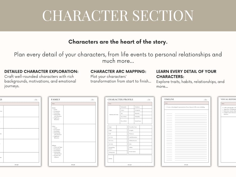 Book Writing, book writing planner, novel planner, novel writing kit, Outline a Novel, Plot Outline Sheet, plot planner, Plot Your Novel, Writer Workbook, writing organizer, book planner, guided book writing, fillable novel plan