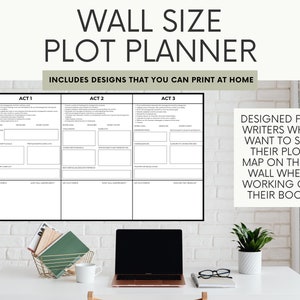 Plot Map Template, Wall Plot Novel Outline, Printable Writing Plot Planner, Creative Novel Writing Author Planner,Plot Novel Writing Planner