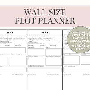 Plot Map Template, Wall Plot Novel Outlines, druckbarer Plotterplan, Planerplaner, Planerplaner, Planerplaner, Planerplaner für Plotter