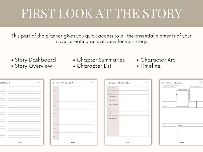 Novel Planner Detailed Digital and Printable Novel Planner World Building Character Creation Workbook Writing Prompts Plot Workbook for writers author planner