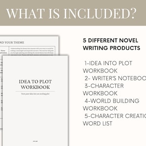 First book planner writing kit, how to write a book, writers plot planner, novel outline writing a book planner novel writing planner