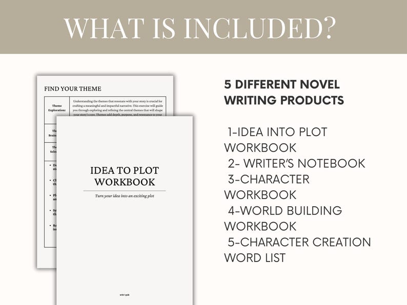 First book planner writing kit, how to write a book, writers plot planner, novel outline writing a book planner novel writing planner