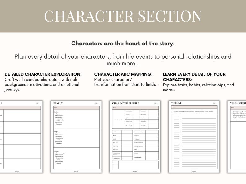 Novel Planner Detailed Digital and Printable Novel Planner World Building Character Creation Workbook Writing Prompts Plot Workbook for writers author planner