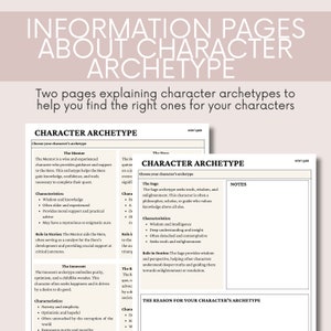 Fillable Character Profile, Printable Character Sheet, Character ...