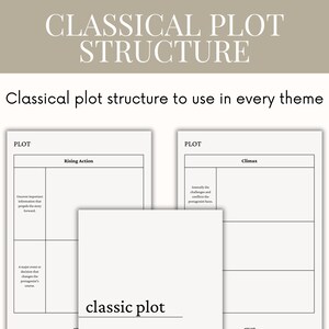 YA Novel Planner - Planner for Romance Authors: Love Story Workbook, How to Write a Book, and Novel Outline for Young Adult Fiction