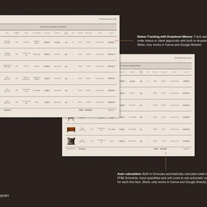 Interior Design FFE Schedule Template | Canva, Powerpoint, Adobe InDesign, Google Sheets, Excel image 3