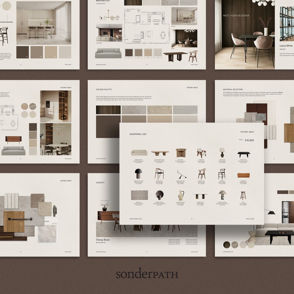 Interior Design Presentation Template, Interior Design Mood Board, Canva, Adobe Indesign