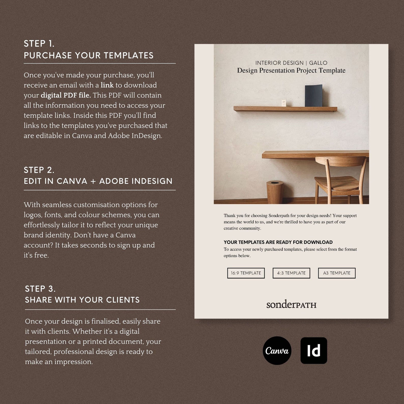 Interior Design Presentation Template, Interior Design Mood Board, Canva, Adobe Indesign