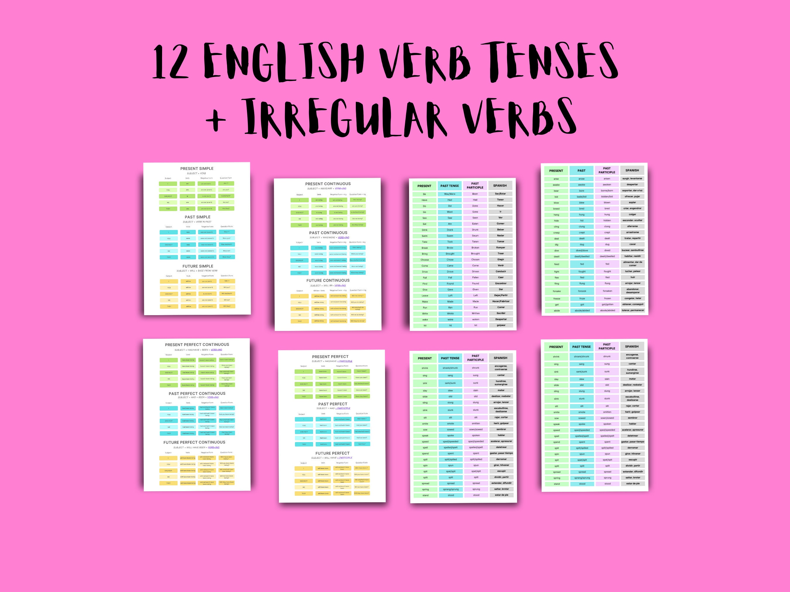 The Fastest Method to Learn VERB TENSES in ENGLISH Irregular Verbs