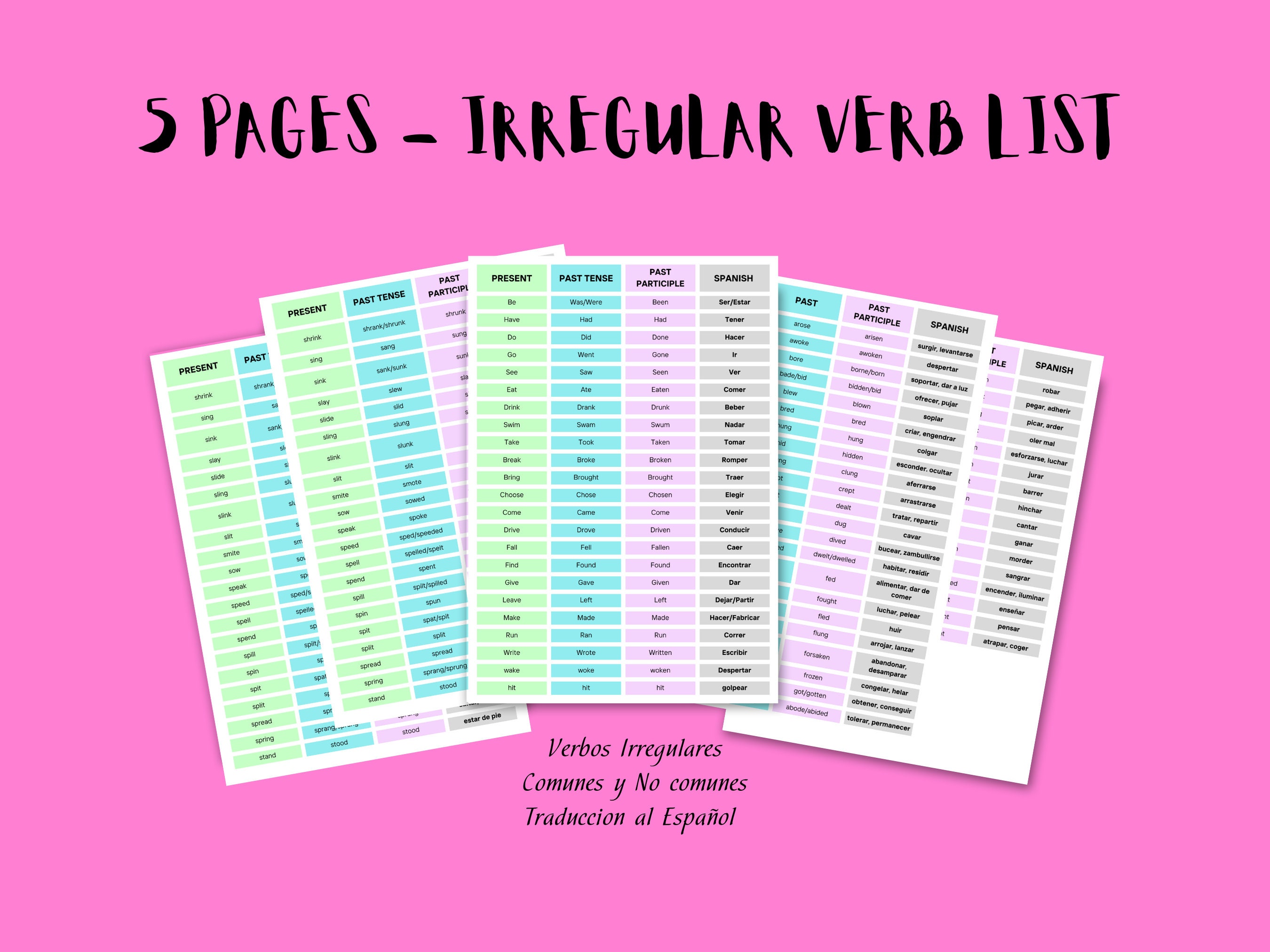 The Fastest Method to Learn VERB TENSES in ENGLISH Irregular Verbs