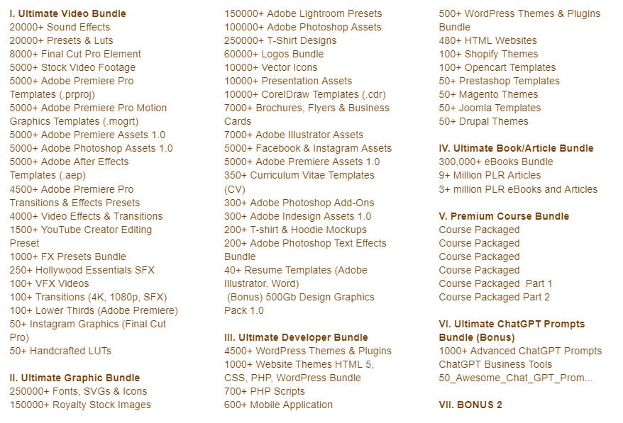 700+ PHP Scripts Bundle, Web Development Toolkit, Source Code ...