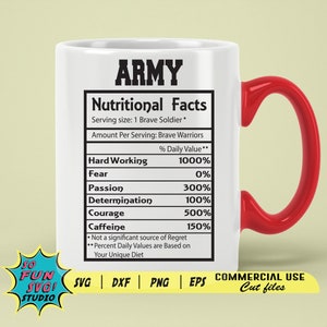 Données nutritionnelles de l'armée svg dxf png, données nutritionnelles svg, données nutritionnelles png, svg de l'armée, cadeau vétéran, donnée nutritionnelle vétéran, patriote