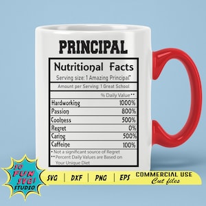 Principaux éléments nutritionnels svg dxf png, principaux fichiers svg pour cricut, valeur nutritive svg, vie principale, png principal, cadeau principal