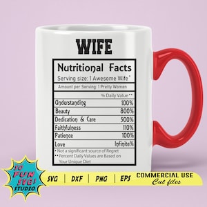 Svg de la valeur nutritive de la femme, valeur nutritive de la famille, valeur nutritive, valeur nutritive de la petite amie, valeur nutritive svg, Png, Cricut