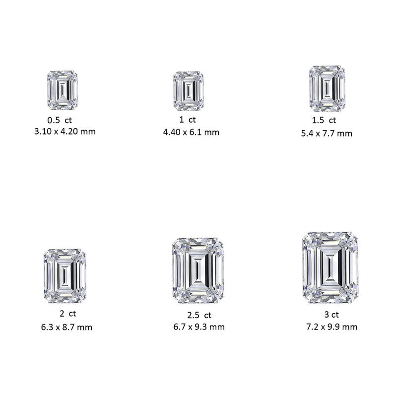 May include: Six emerald-cut gemstones are shown, ranging from 0.5 ct to 3 ct in size. Dimensions vary from 3.10 x 4.20 mm to 7.2 x 9.9 mm. Each clear gemstone is cut with multiple facets.