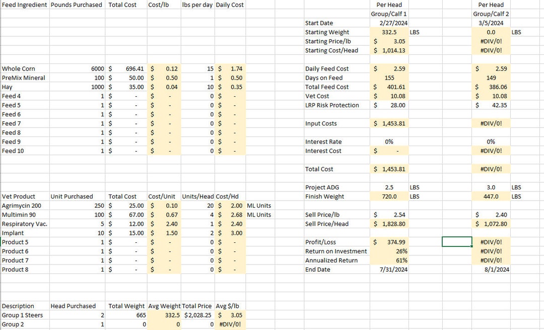 Feeder Cattle Profit Calculator Etsy