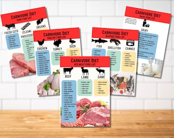 Carnivore Diet Food List, Printable Food Charts for Carnivore Diet Plan, High Protein Food Chart, Keto Diet, Animal Based Diet Foods