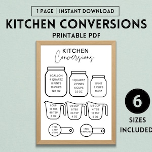 Kitchen Conversion Chart, Kitchen Wall Art, Baking Conversion Chart, Kitchen Measurement Chart, Cooking Cheat Sheet, PDF