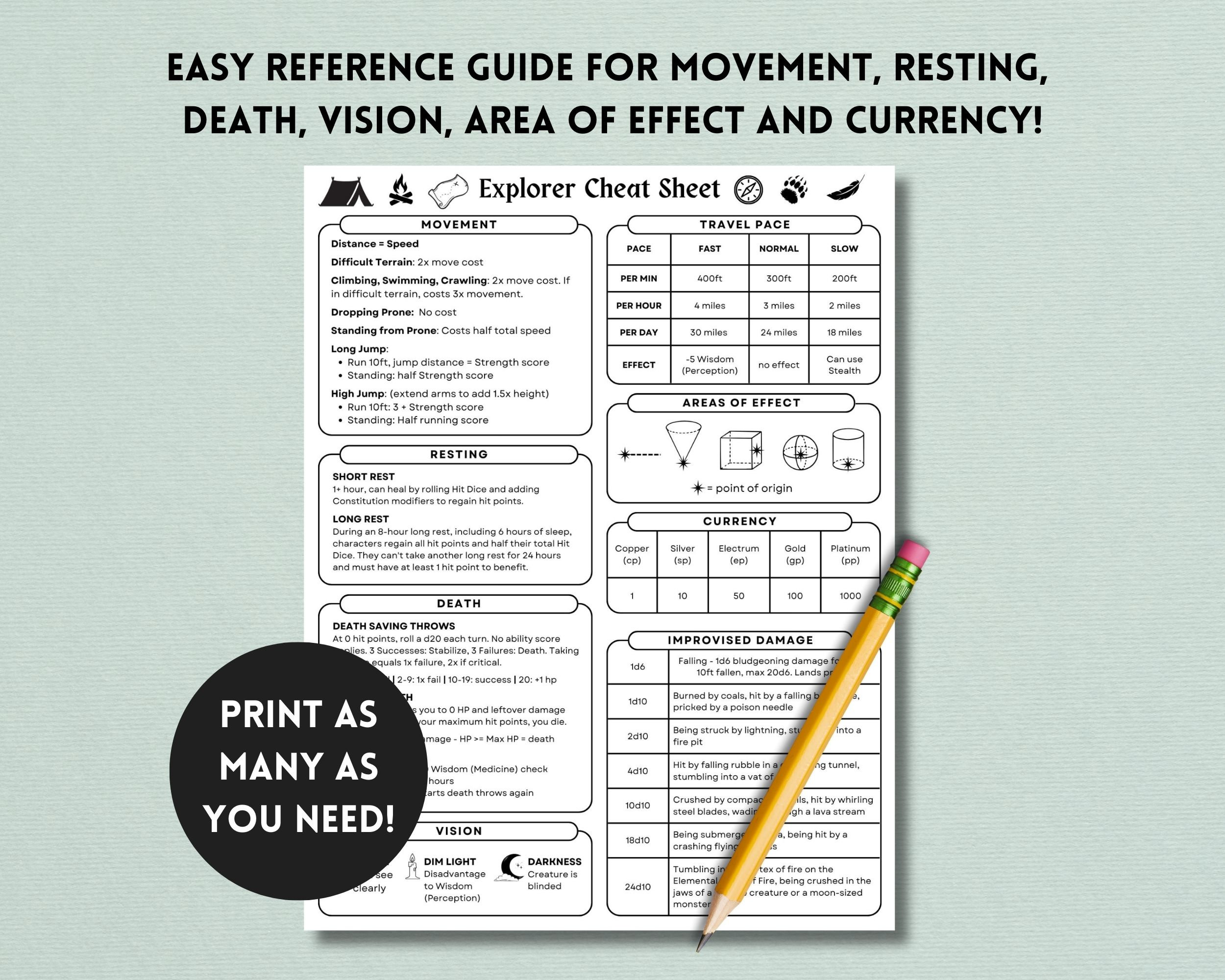 Dnd Cheat Sheet 5e Quick Reference Guide DM Cheat Sheet Etsy Canada