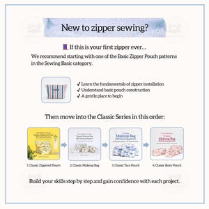 May include: Image promoting zipper sewing with text: "New to zipper sewing?" and "If this is your first zipper ever..." It shows a step-by-step guide to sewing pouches, including a zippered pouch, makeup bag, taco pouch, and boxy pouch.