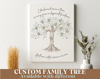 Instant Gift -- DIGITAL Personalized Family Tree, Printable Custom Family Tree,  Family Tree Wall Art, Housewarming, Grandma, 25 anniversary