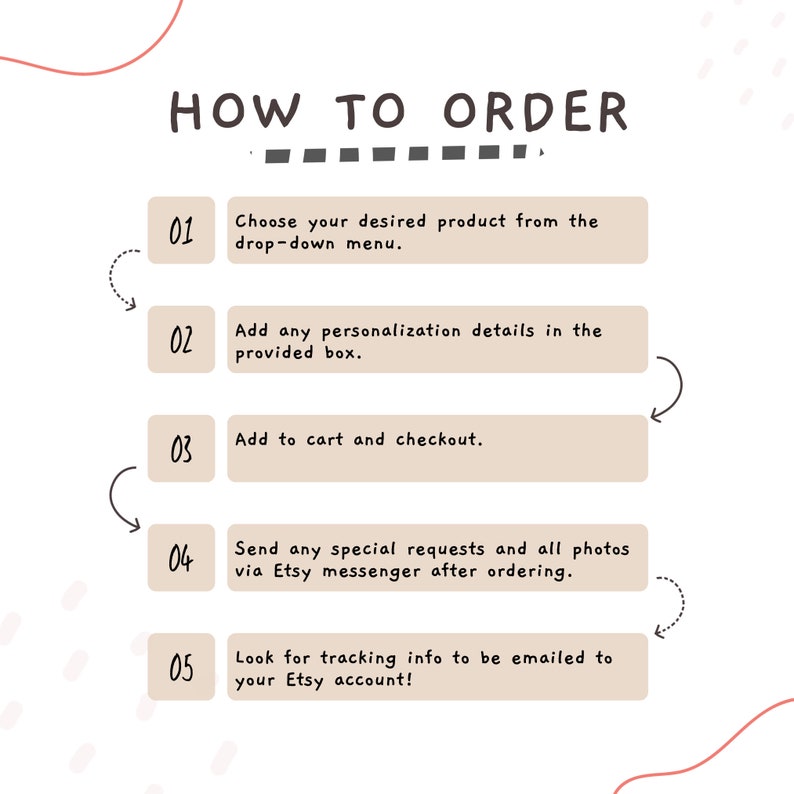 Może przedstawiać: Pięcioetapowy przewodnik po zamawianiu w sklepie Etsy. Kroki to: Wybierz żądany produkt z rozwijanego menu, Dodaj wszelkie szczeg&oacute;ły personalizacji w podanym polu, Dodaj do koszyka i przejdź do kasy, Wyślij wszelkie specjalne prośby i wszystkie zdjęcia za pośrednictwem wiadomości Etsy po złożeniu zam&oacute;wienia, i Sprawdź informacje o śledzeniu, kt&oacute;re zostaną wysłane na Tw&oacute;j adres e-mail na koncie Etsy!