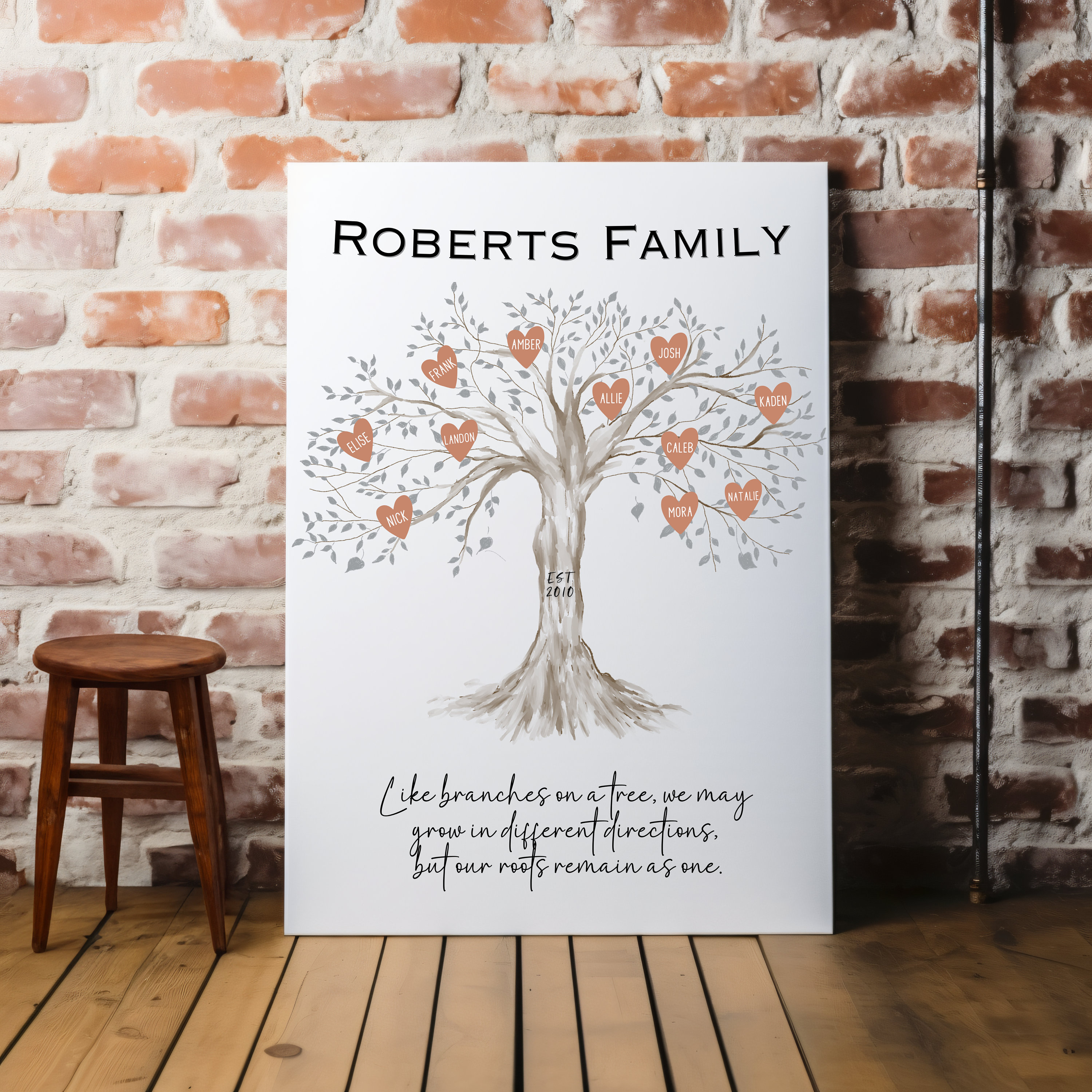 Personalized Family Tree Canvas Print, Custom Family Tree Print, Family