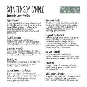 Tabela de variações de aromas de velas de soja perfumadas (frasco transparente) | Ferramenta de listagem de POD | Ajuda para descrição de produto | Personalização PNG transparente pronta