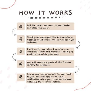May include: A diagram with five steps outlining how to order custom jewelry. The steps are numbered 1 through 5 and include instructions for adding items to a basket, checking messages, receiving notifications, approving a photo of the finished jewelry, and receiving tracking details.
