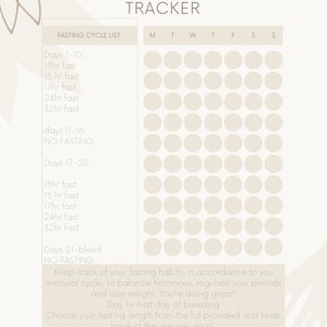 Fast Like a girl! Intermittent Fasting planner, Women’s wellness planner, women’s healthy living, digital planner, Dr Mindy Pelz