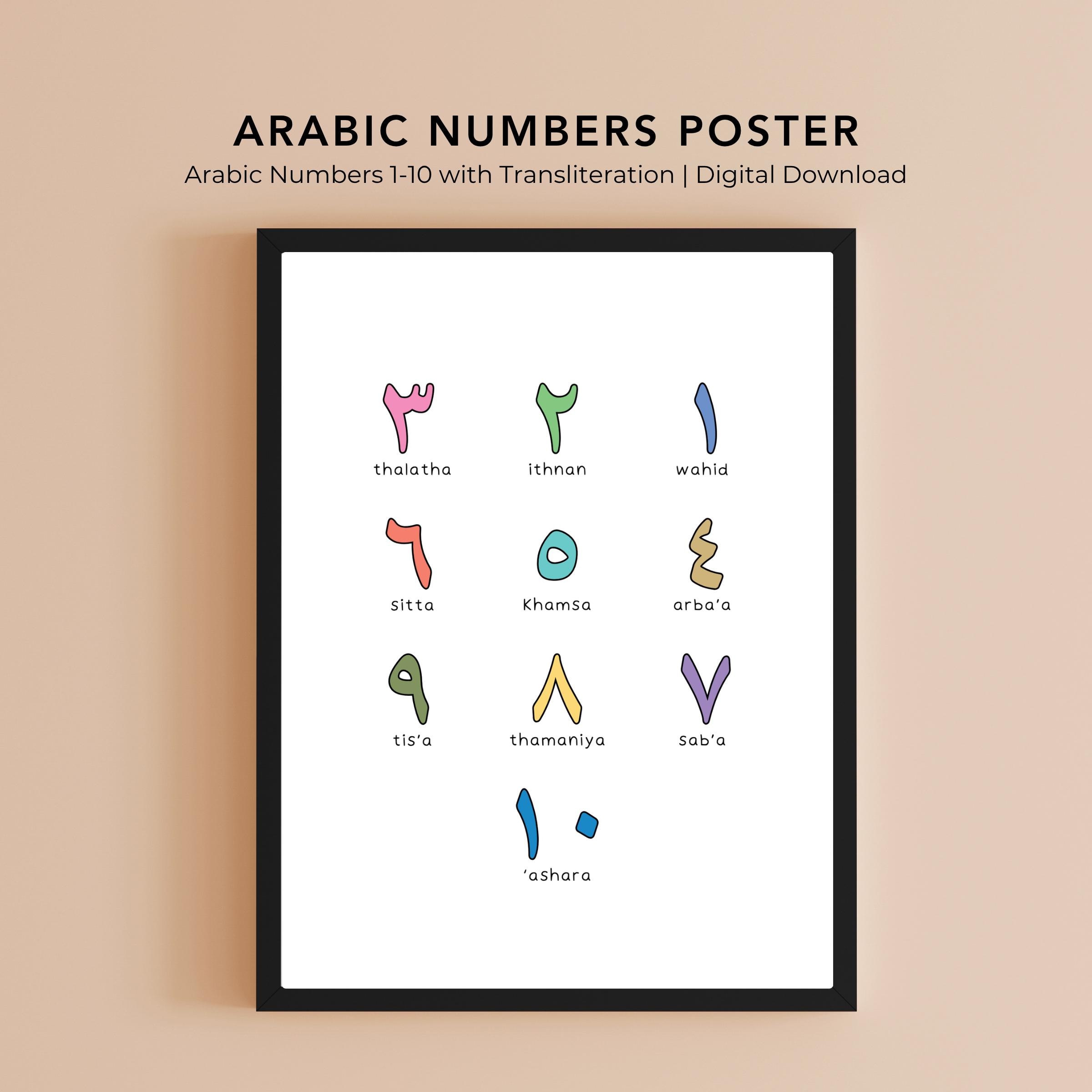 Arabic Numbers 1-10 Poster, Islamic Kids Decor, Minimalist Learning ...