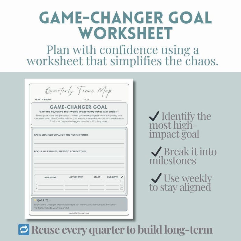 Business Productivity Framework Digital Template Executive Planning System Tools Men Leadership Goal Setting Worksheet Professional Quarterly Planning Guide ADHD Brain Management Tools Focus Framework Template 12 Week Performance System