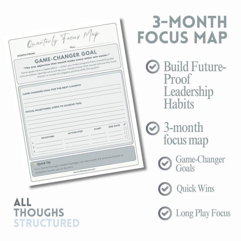 Professional Goal Setting Tools Digital Template Executive Planning Framework Leadership Productivity System Men Business Quarterly Planning Worksheet ADHD Focus Management Guide 12 Week Performance Tracker Strategic Goal Framework Template