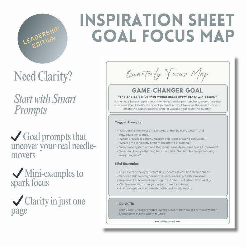 12 Week Year Task Tracker Digital Goal Planner Leadership Focus Worksheet Quarterly Planning Printable Men Executive Productivity Adhd Brain image 6