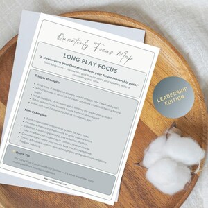 12 Week Year Task Tracker Digital Goal Planner Leadership Focus Worksheet Quarterly Planning Printable Men Executive Productivity Adhd Brain image 12
