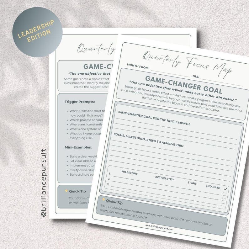 12 Week Year Task Tracker Digital Goal Planner Leadership Focus Worksheet Quarterly Planning Printable Men Executive Productivity Adhd Brain image 19