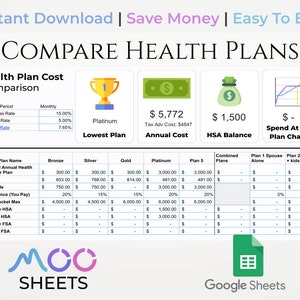 Ultimate Medical Plan Comparison Spreadsheet for Google Sheets, Medical Plan Template, Financial Planner, Budget Planner, Medical Plan, Cost