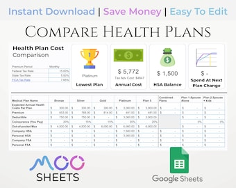 Arkusz kalkulacyjny Ultimate Medical Plan Comparison dla Arkuszy Google, Szablon planu medycznego, Planista finansowy, Planista budżetu, Plan medyczny, Koszt