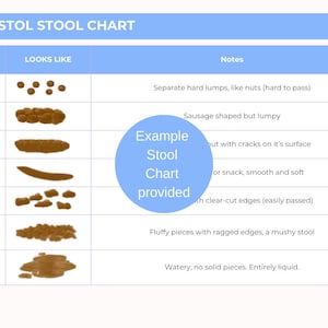 Poo Tracker, Printable Chart, Bowel Movements, Constipation, Movicol - Etsy