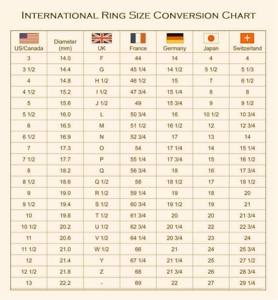 Mens Ring Tungsten Ring Size Chart Men's Tungsten Rings, Men's