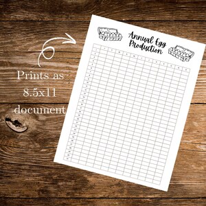 Puede incluir: Un documento blanco de tamaño A4 con el texto "Annual Egg Production" y una cuadrícula para el seguimiento. El documento incluye ilustraciones de cartones de huevos. El texto "Prints as 8.5x11 document" también es visible.