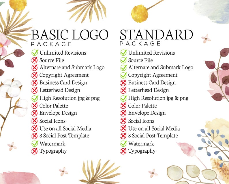 Custom Logo Design, Hand Drawn Professional Business Logo, Personal Logo Design, Custom Branding Package, Logo Maker, Logo Creation image 8