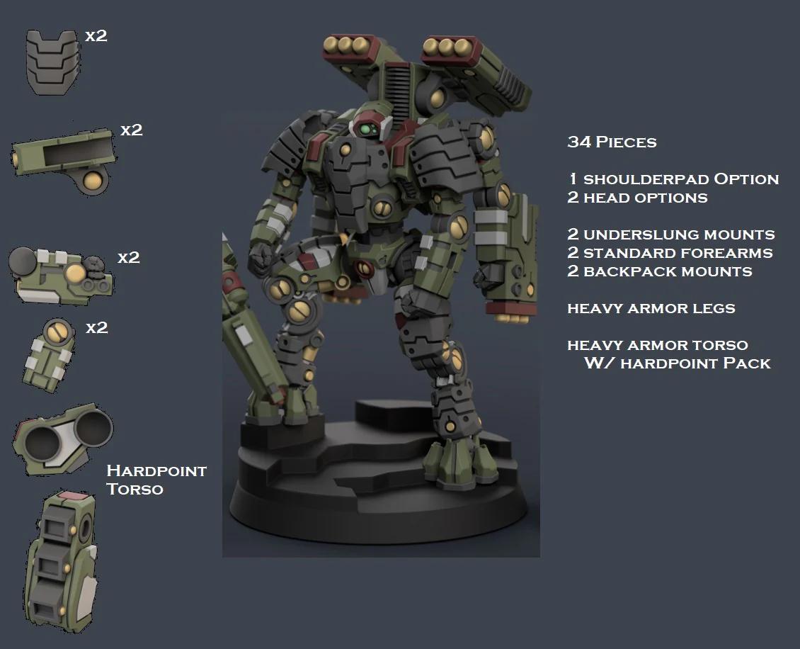 Hardsuit Tokens Poy'per Koi Hardsuit Squad - Etsy