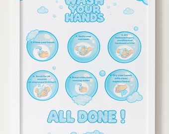 How To Wash Your Hands | How To Wash Hands | Wash Your Hands Printable Poster