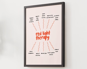Red Light Therapy Poster, Red Light Therapy Art, Red Light Therapy PDF/PNG Digital Download