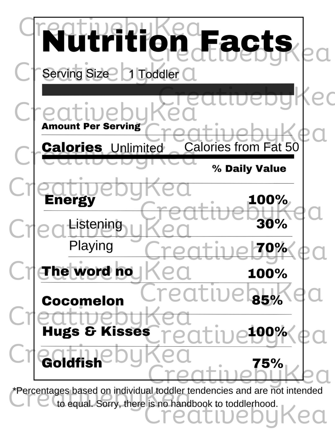 Toddler Nutrition Facts SVG Etsy Toddler Nutrition Facts SVG Etsy