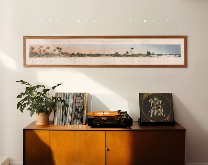 A View of Nature in all Climates: From the Equator to the Arctic Circle, 1852 by James Reynolds